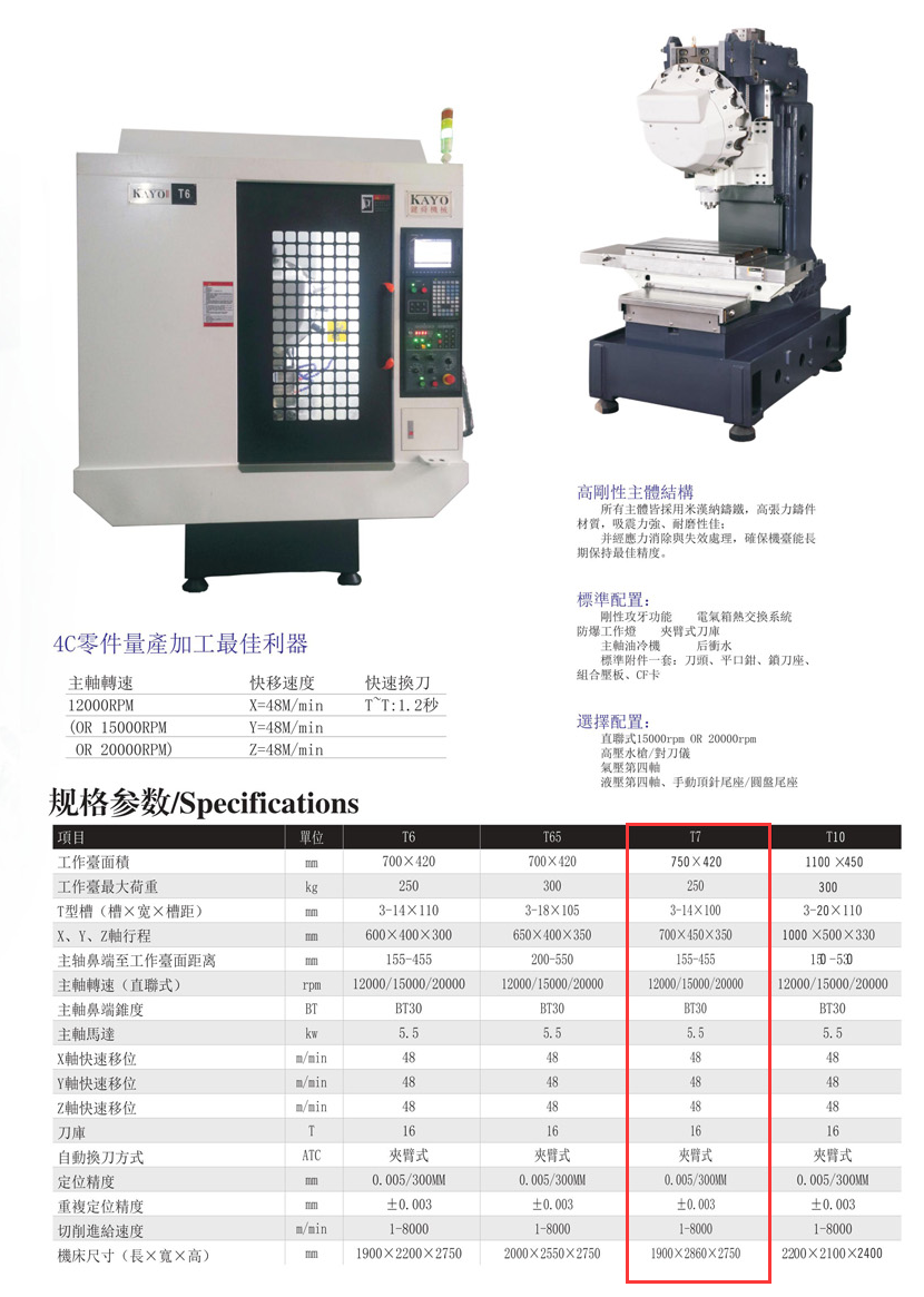 CNC-T7-杭州睿博铸造技术有限公司