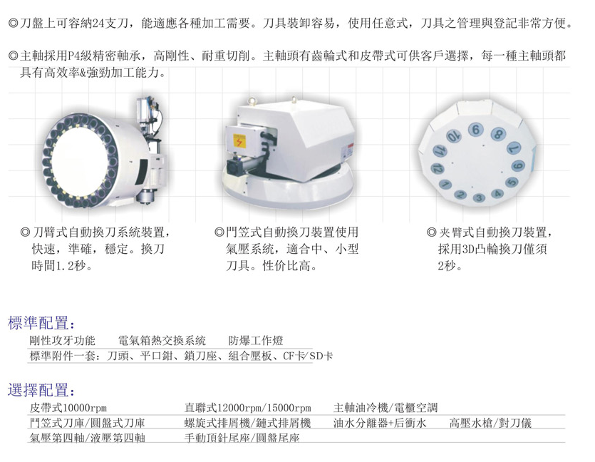 CNC-VMC1165-杭州睿博铸造技术有限公司